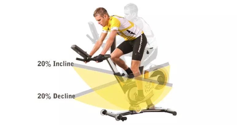 The Le Tour de France Indoor Cycle replicates riding on routes selected via Google Maps, simulating the area's incline or decline by tilting the riding platform (Photo: Pro-Form)