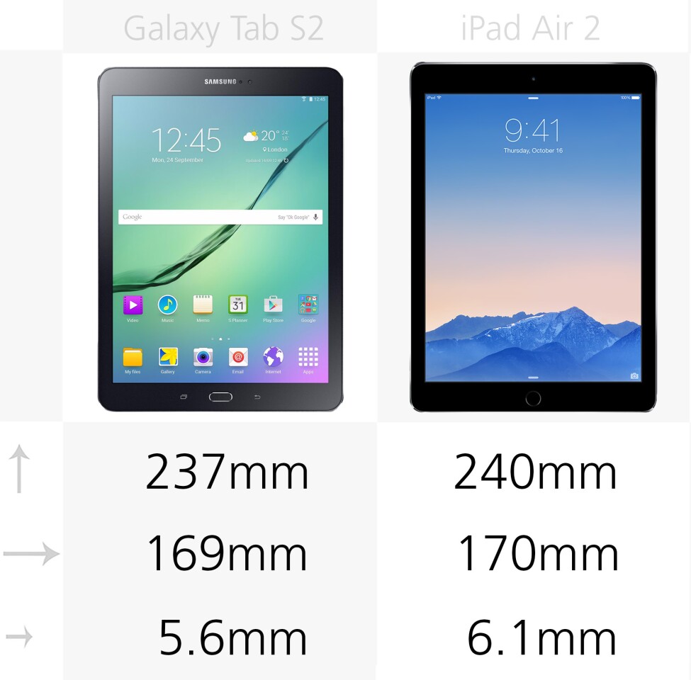 Dimensions