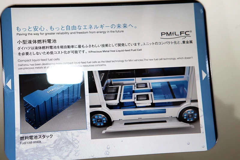 Daihatsu screen presentation