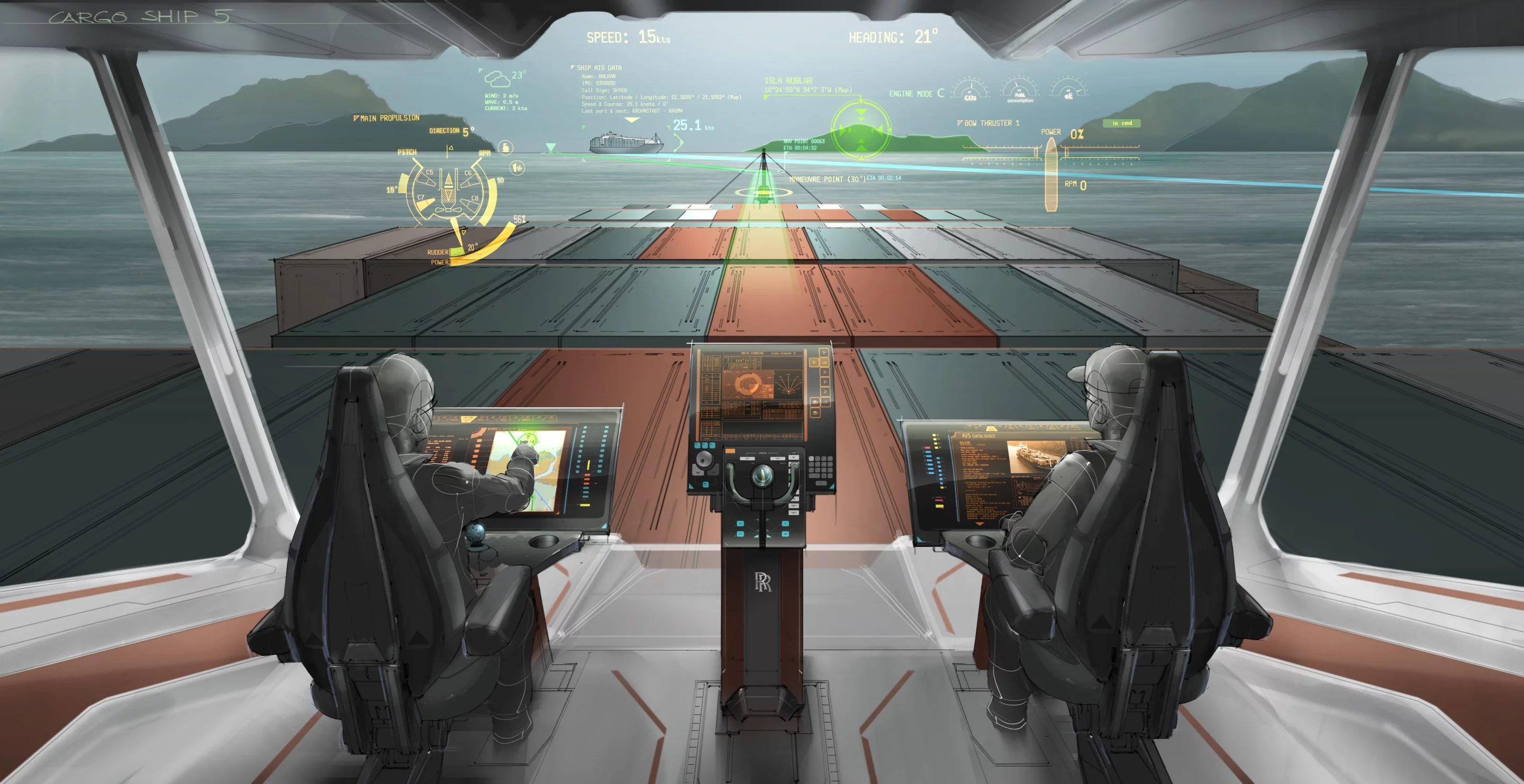 The bridge of 2025 will automatically personalize itself to suit the user