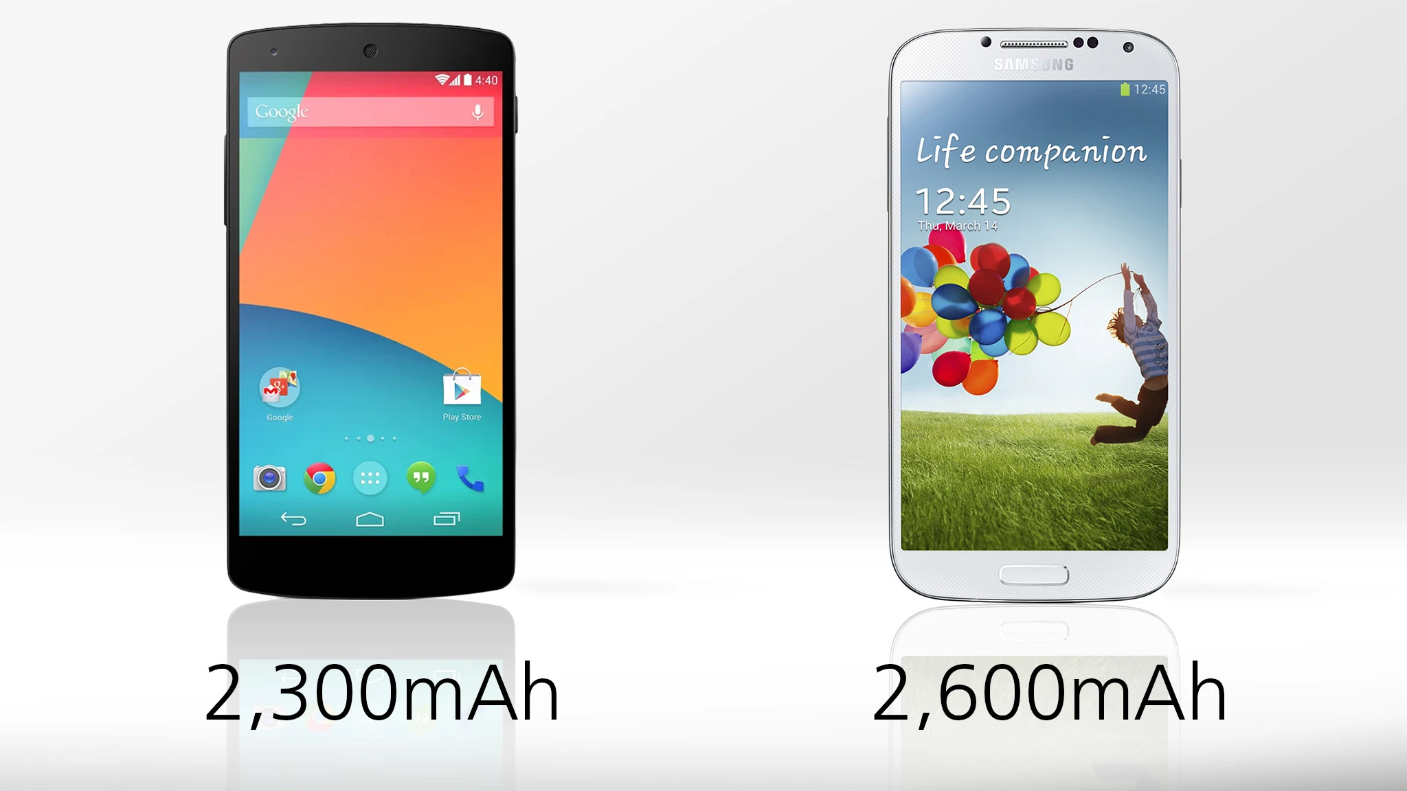 The GS4 holds a bit more juice, but that doesn't always translate to longer battery life