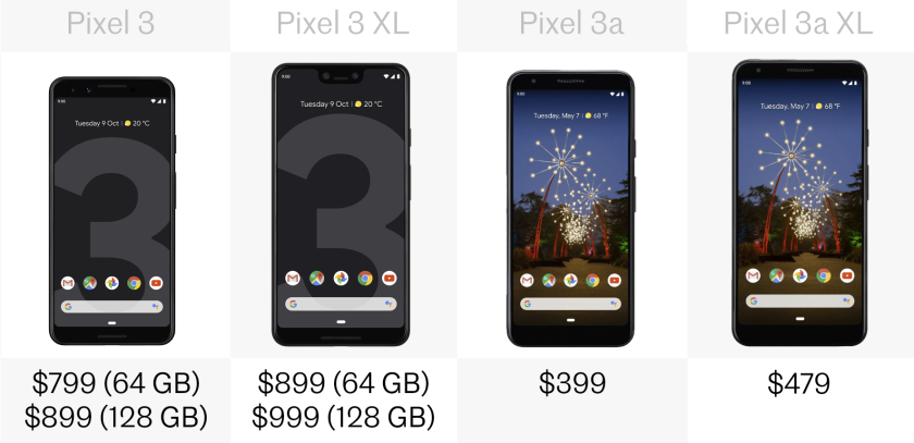 Price (US$)