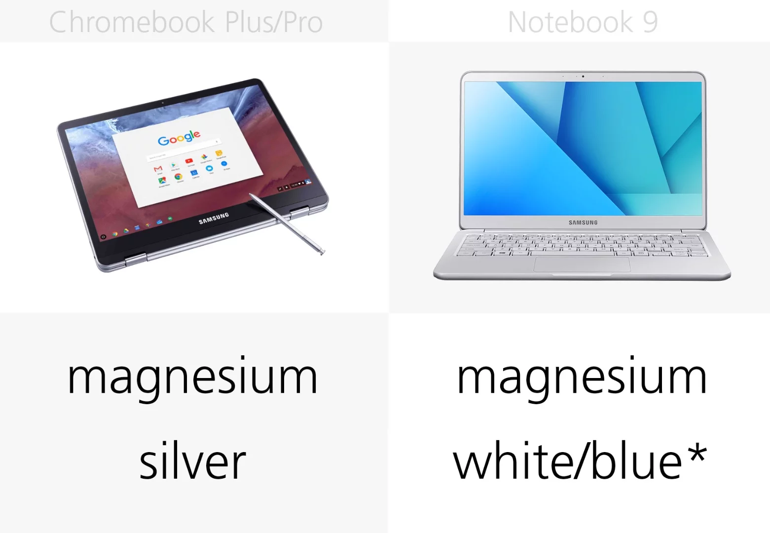 Build/colors
