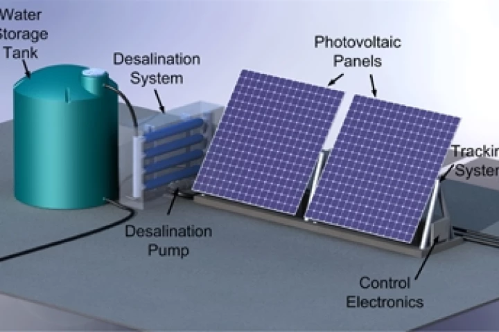 MIT researchers have developed a portable, solar-powered water desalination system that could provide water in disaster zones and remote regions around the globe (Image: Steven Dubowsky, Amy Bilton and Leah Kelley)