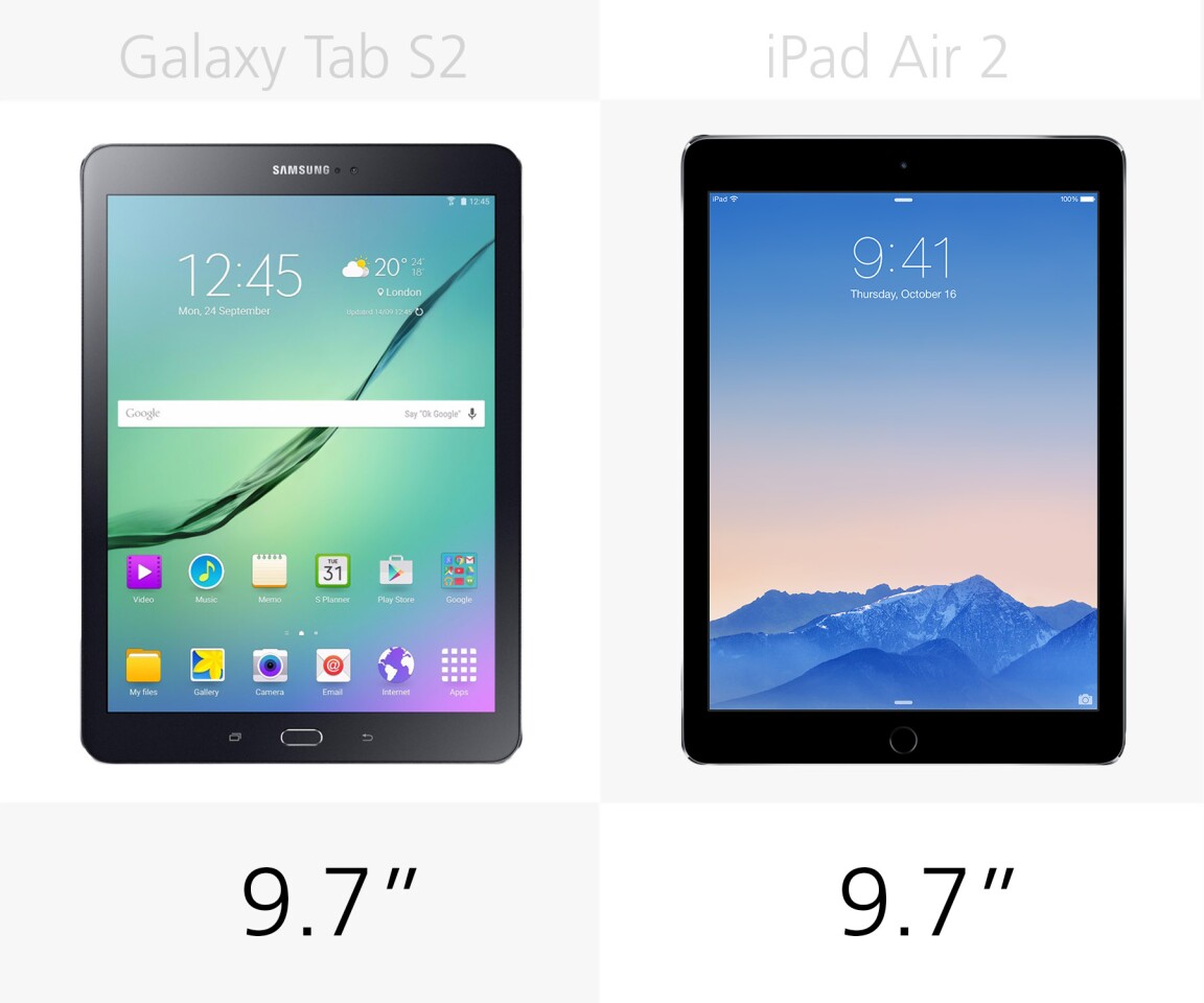 Display size