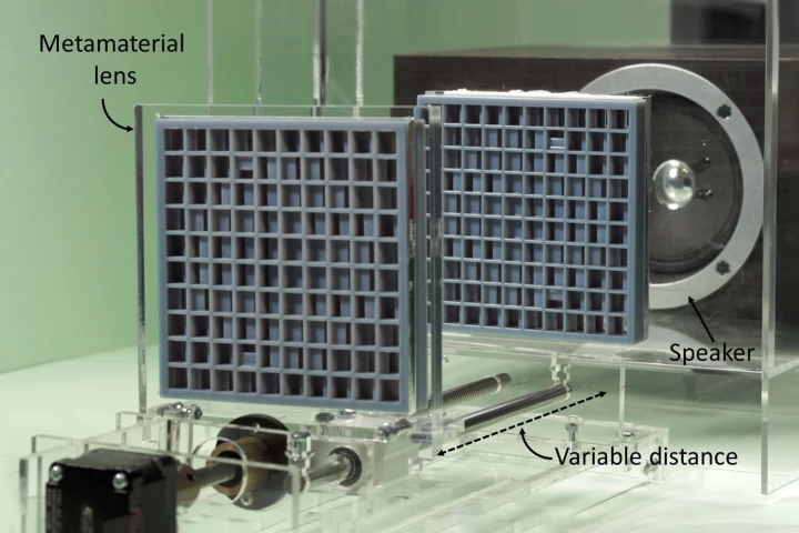 Dr Memoli’s adjustable focus acoustic lens. The acoustic equivalent of a objective lens for light