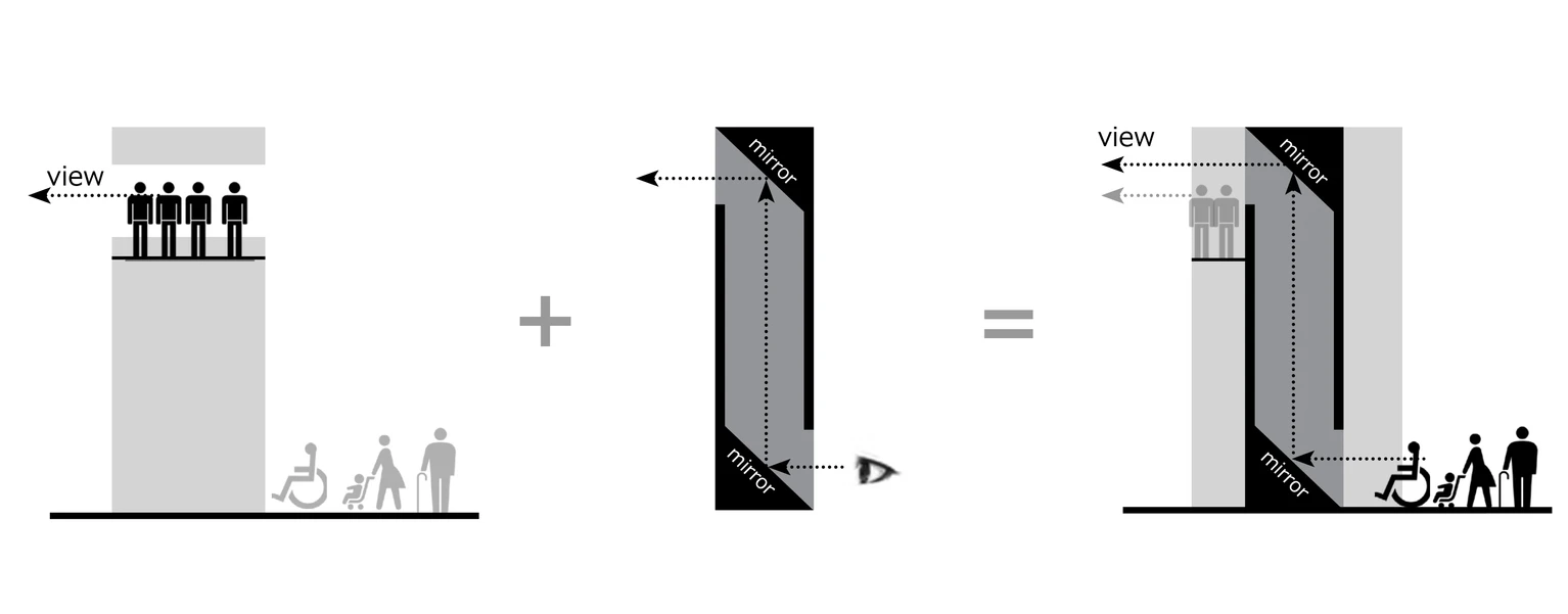Architectural drawing of the Periscope Tower