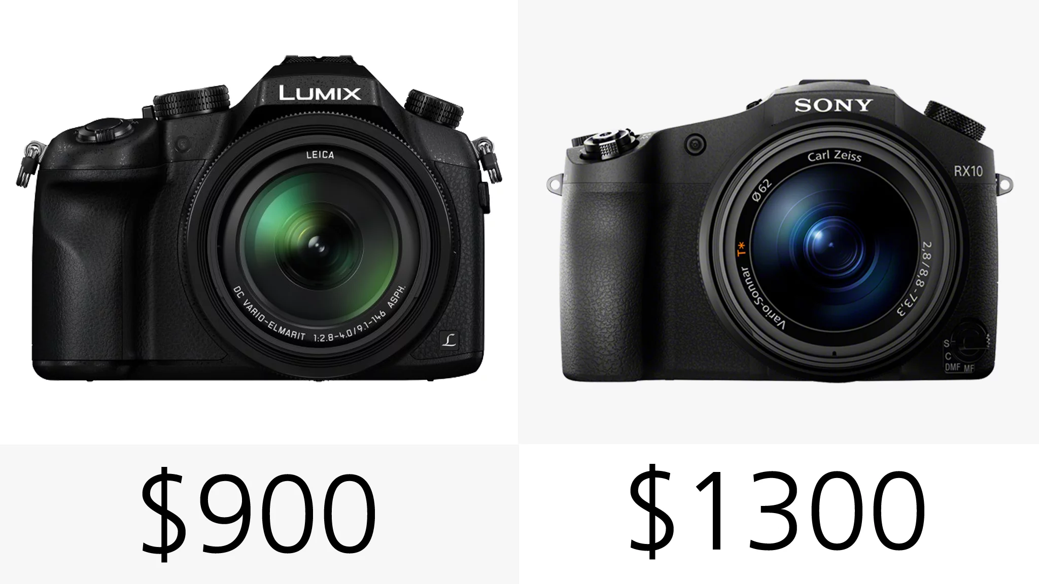 The newer Panasonic FZ1000 has undercut the Sony RX10 by a not insubstantial US$400