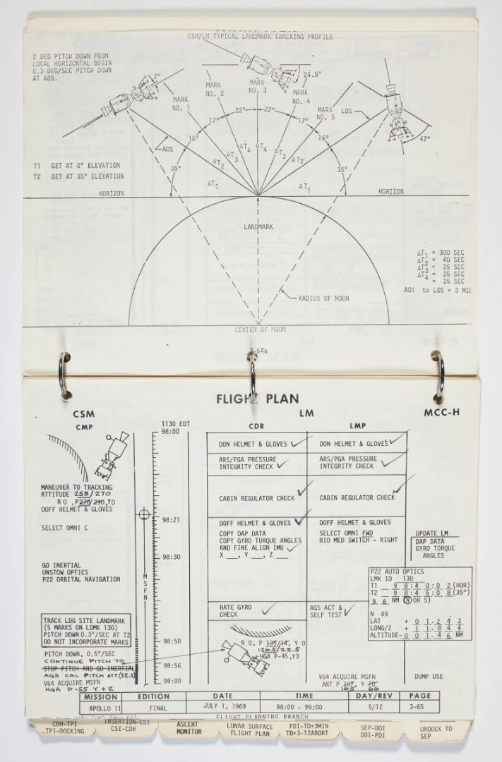 The Apollo 11 Lunar Module Timeline Book, flown aboard the Lunar Module Eagle
