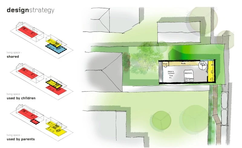 Hill House design concept