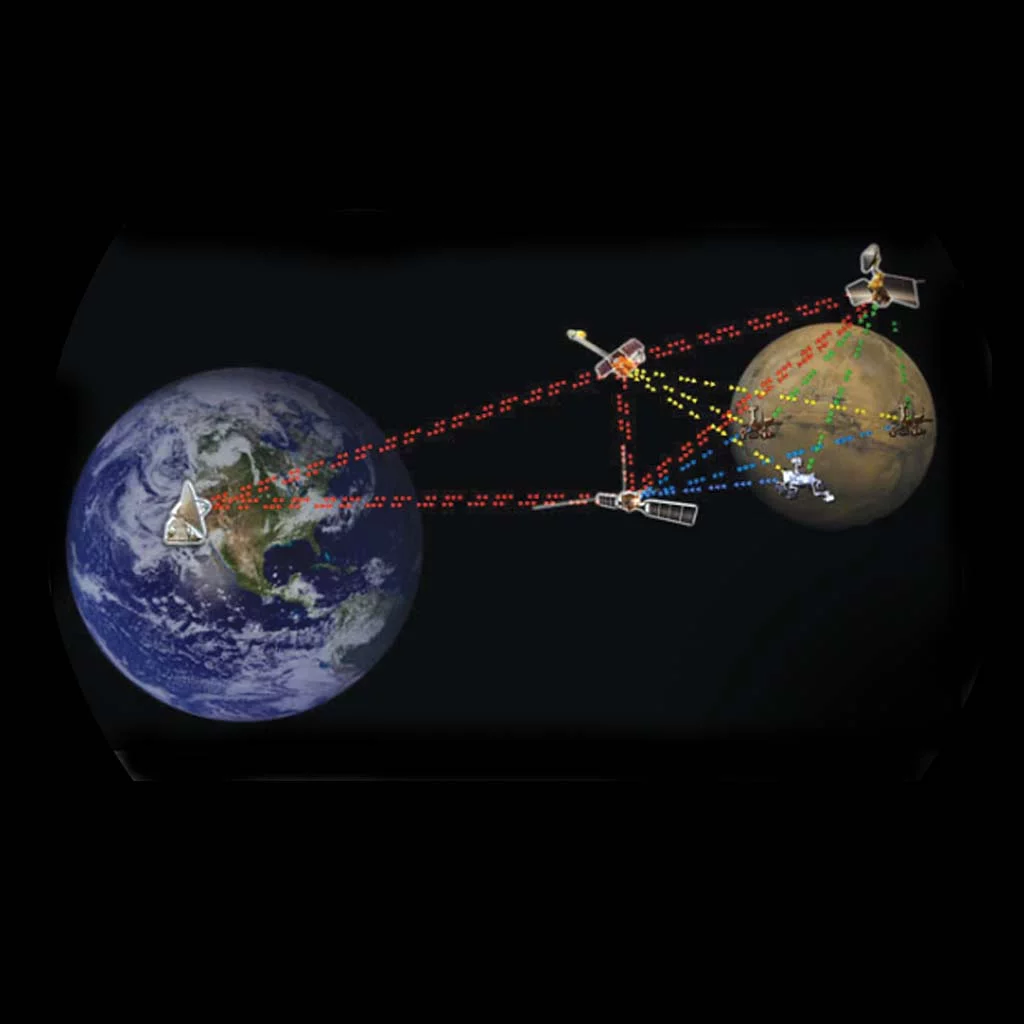 The mission will also serve as a testing ground for interplanetary communications (Image: TC2M)