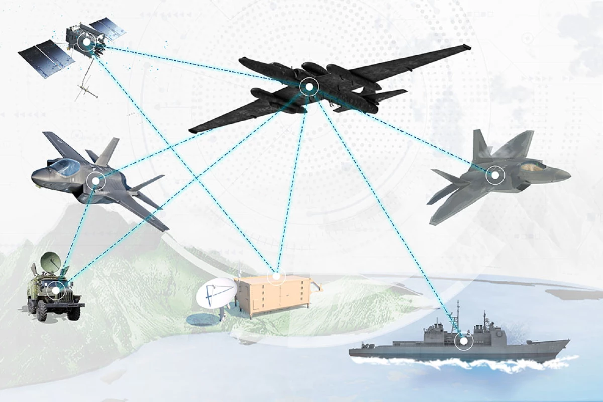 A U-2 spyplane acted as a data relay for the 5th Generation fighters