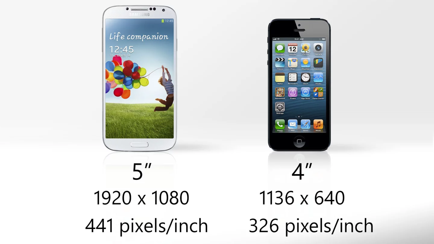 The GS4's display is both larger and sharper