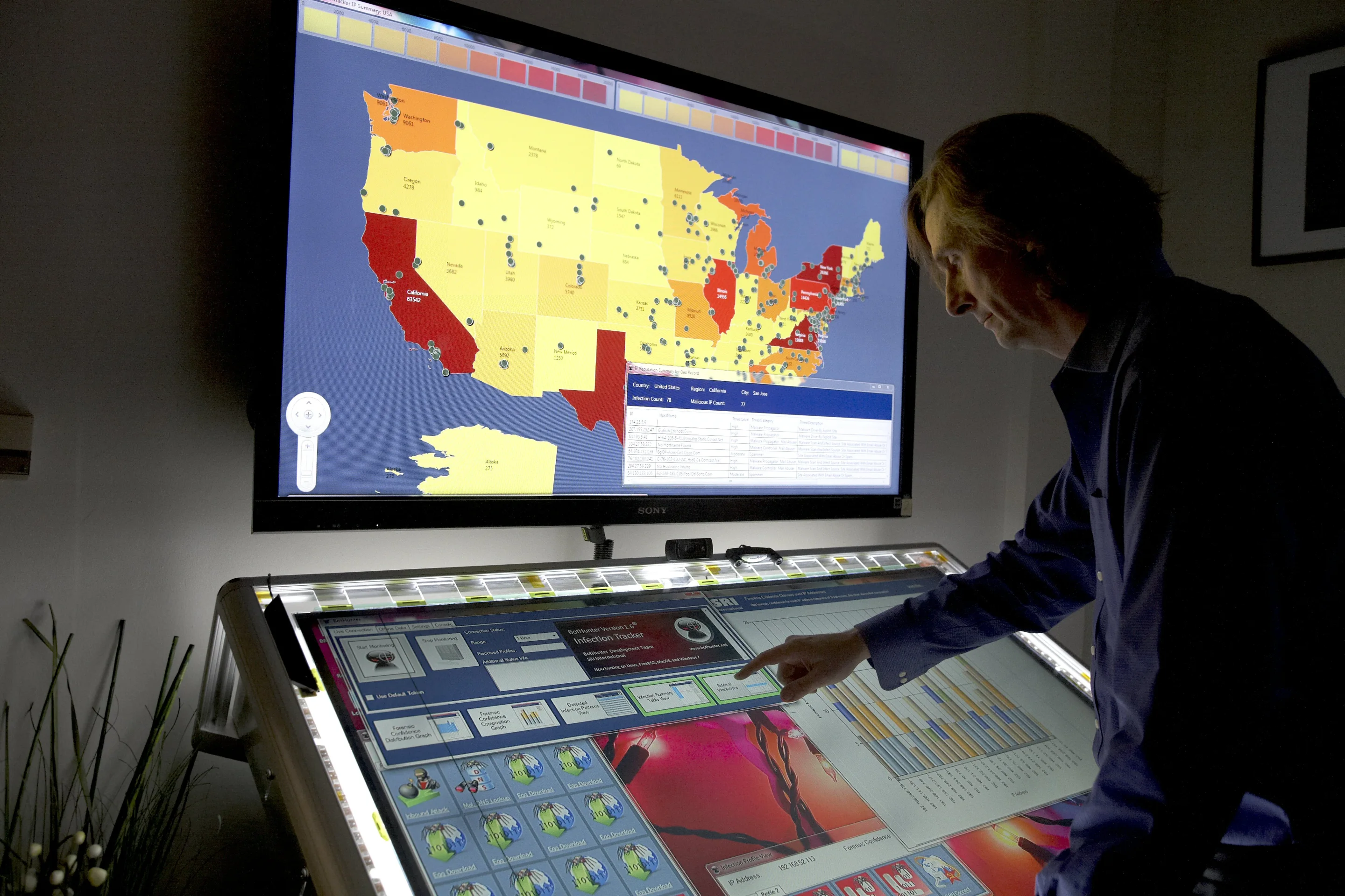 Patrick Lincoln, director of SRI’s Computer Science Laboratory, demonstrates bRight with botnet detection software BotHunter