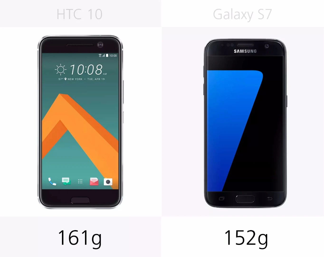Weight
