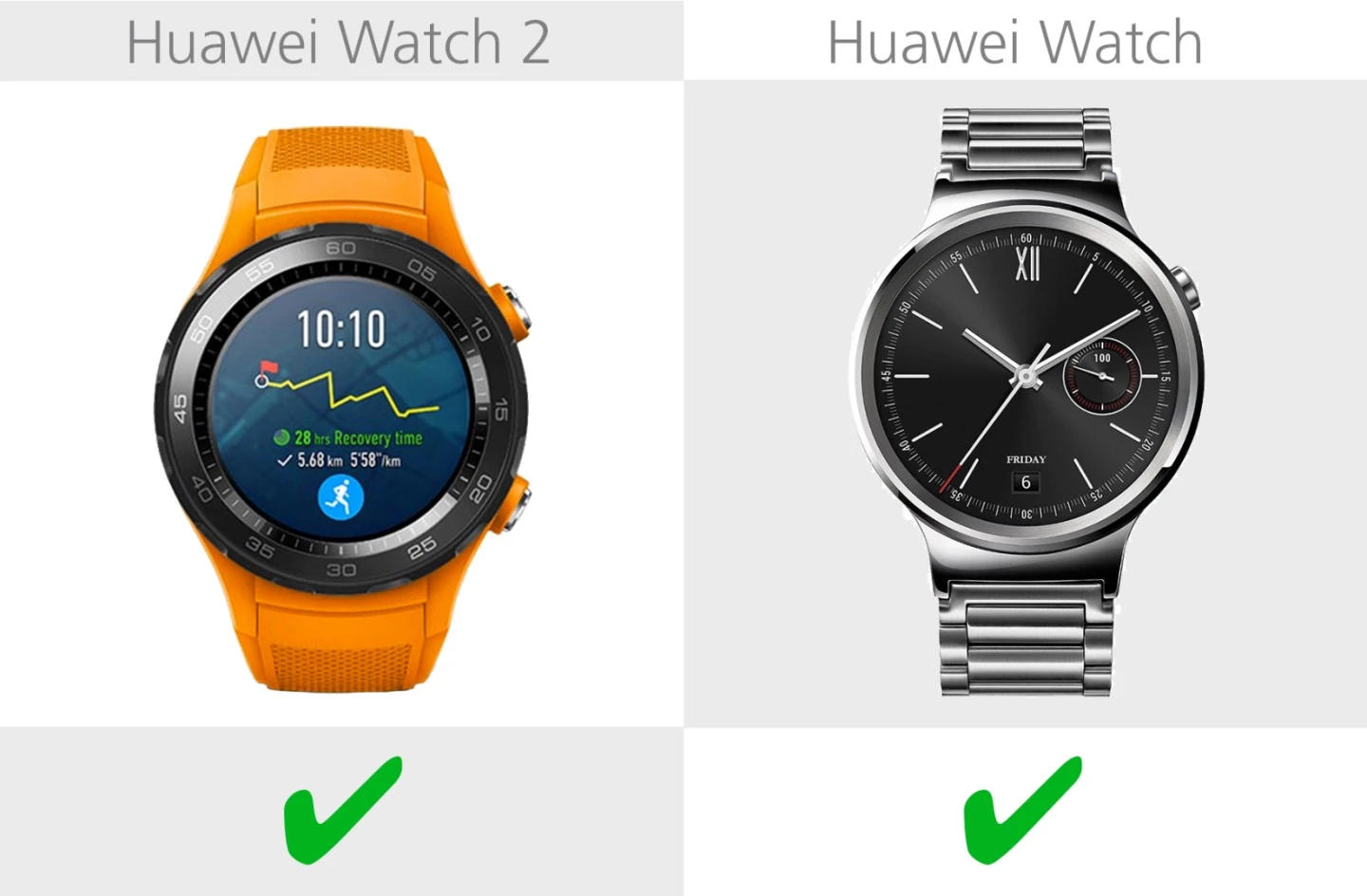 Always-on display option