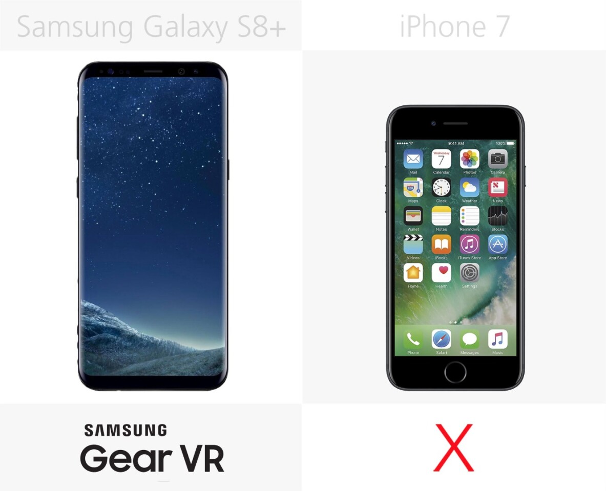 Mobile VR headset