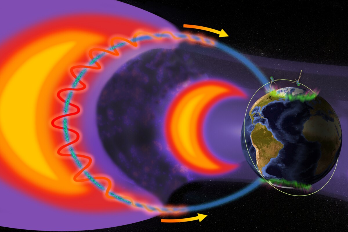 The ELFIN satellites have detected superfast electron rains pouring down onto Earth thanks to whistler waves in the magnetosphere