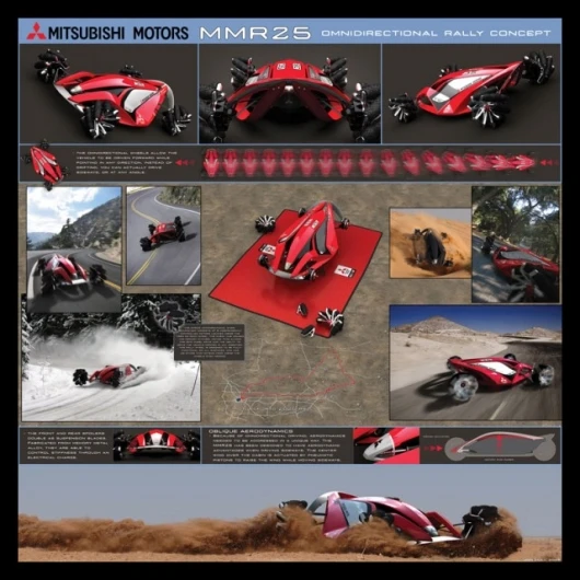 Mitsubishi Motors MMR25