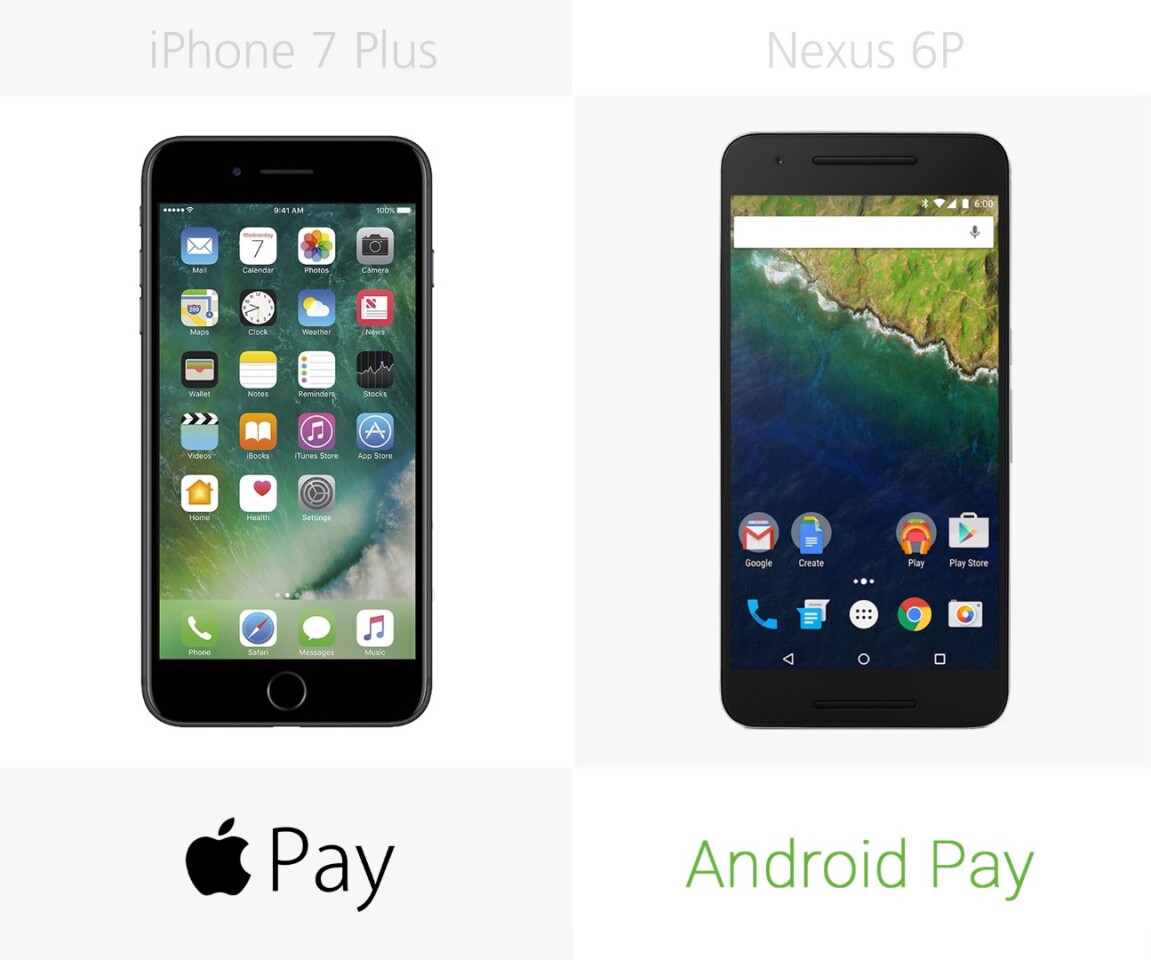 Mobile payments