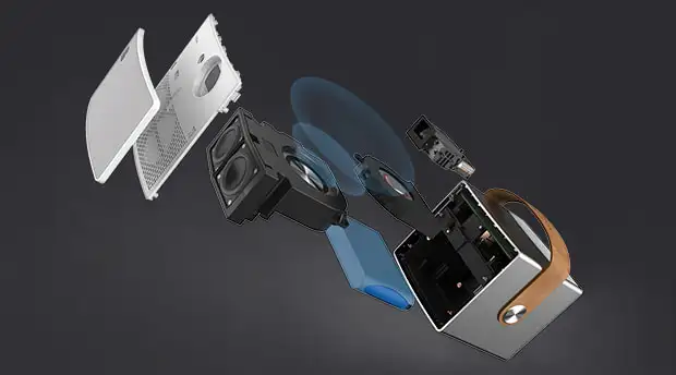 Exploded diagram of the CC Aurora