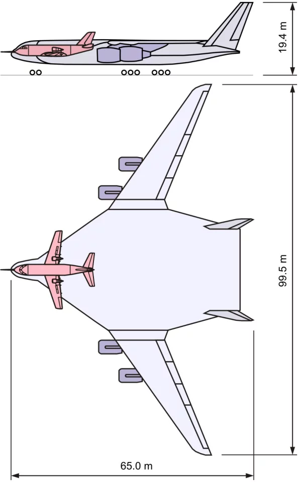Diagram showing a size comparison between ATTAS (shown in light red) and the flying wing it can simulate (Image: DLR)