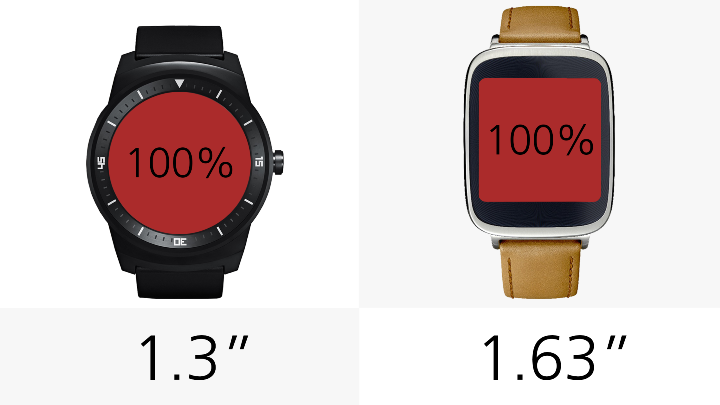 Display (size)