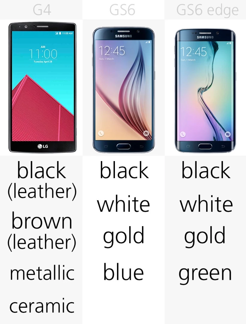 Color options