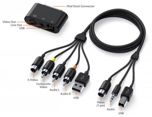 SendStation's PocketDock AV