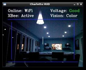Charlotte's head-up display