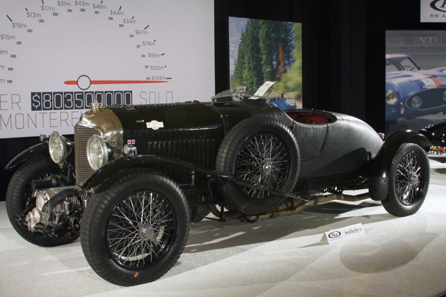 This 1931 Bentley 4½-Litre Supercharged 2-Seat Sports sold for $4,015,000
