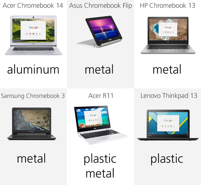 Build materials