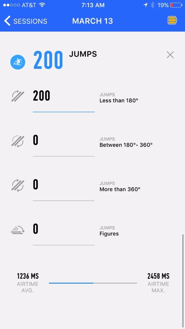 The Piq app jump detail