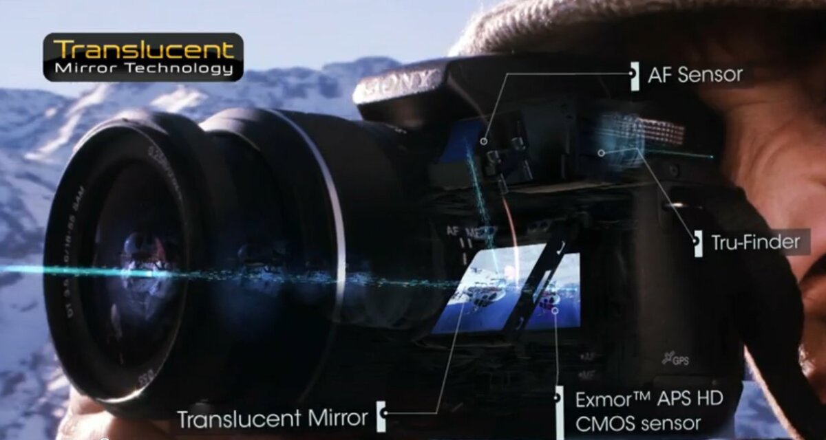As light from the lens hits the translucent mirror, it is split between the autofocus and image sensors