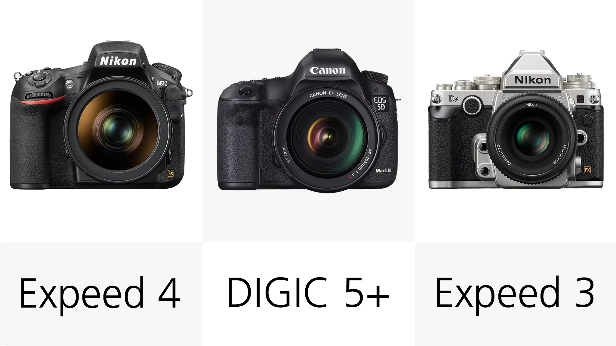 Each of the DSLR manufacturers uses its own processors, which makes it hard to draw comparisons between themThe Nikon Df uses the older Expeed 3 processor where the D750 and D810 use the Expeed 4