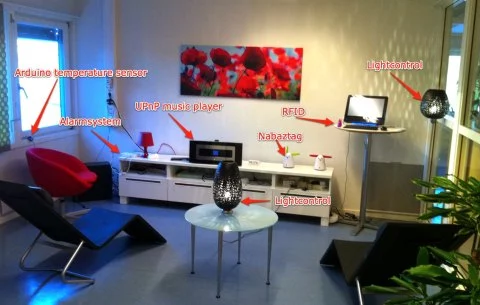 Norwegian researchers are working on developing a standard platform for internet-linked devices, known as ISIS (Image: Research Council of Norway)
