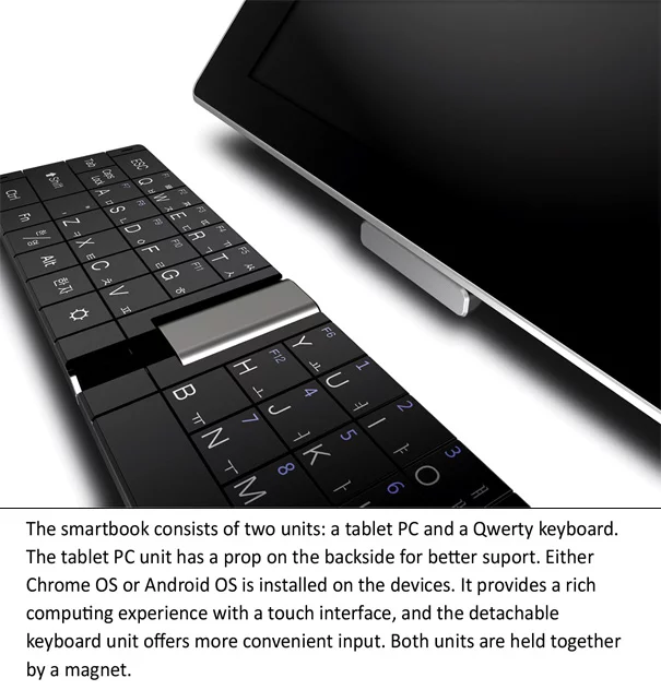 Smartbook concept offers a cell phone handset that folds into a keyboard and syncs wirelessly with a tablet PC