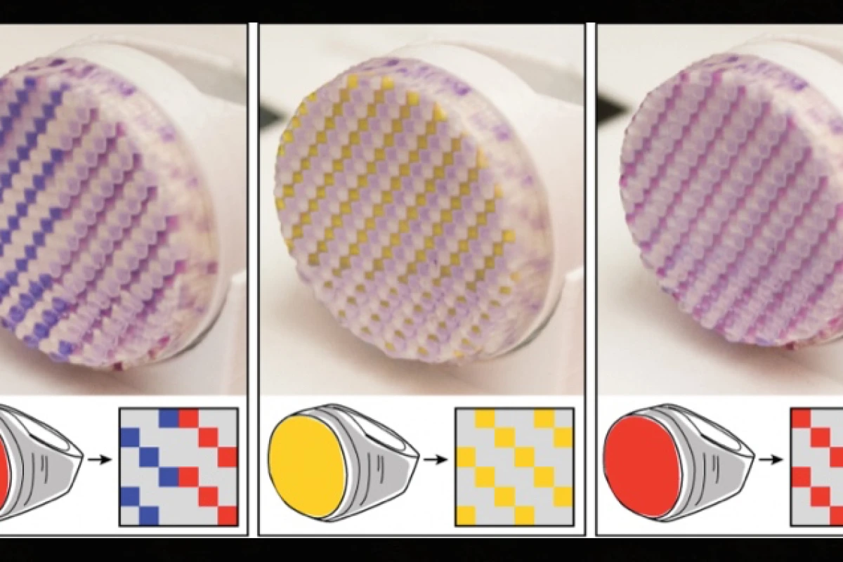 A ColorFab ring is made to appear blue/red, yellow, and red