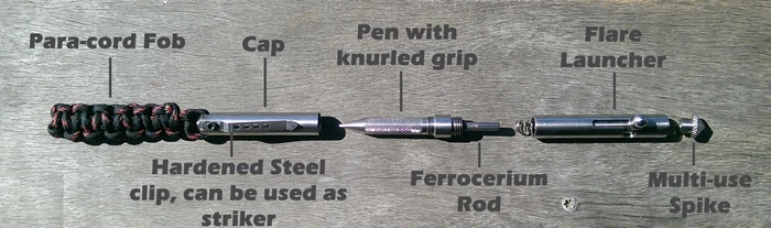 A breakdown of the Endure's features