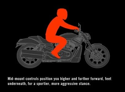 And the seating position is now more amenable to aggressive cornering