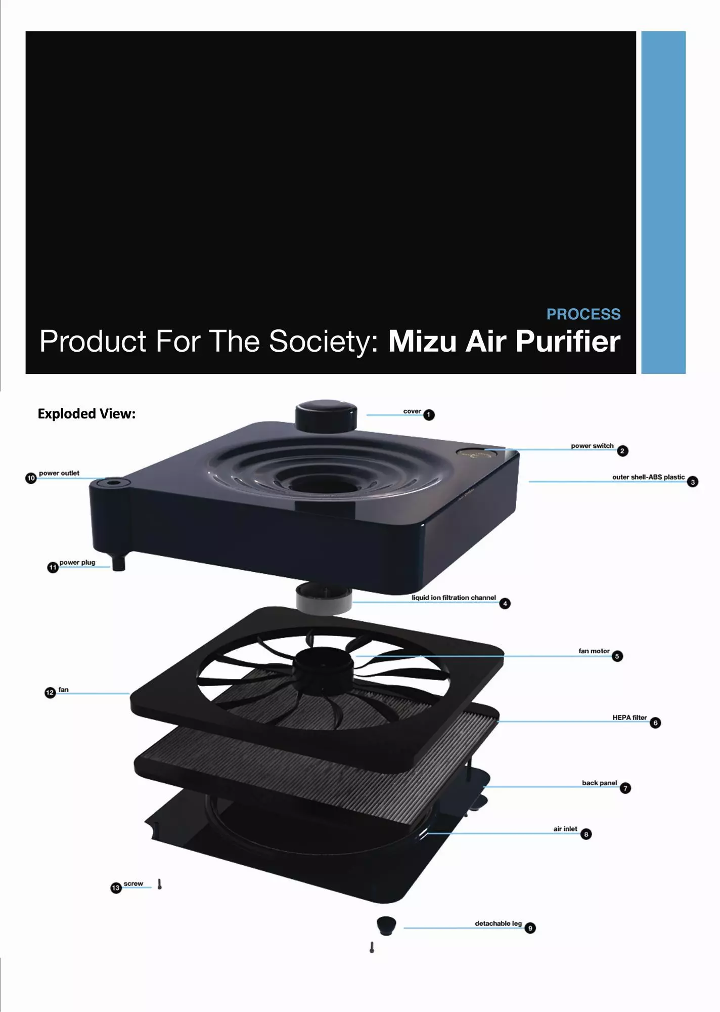 The Mizu air purifier uses both a true HEPA filter and the ionic qualities of water to produce cleaner air