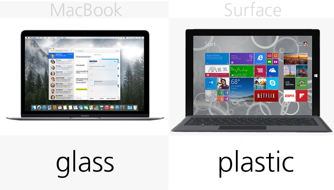 Trackpad material