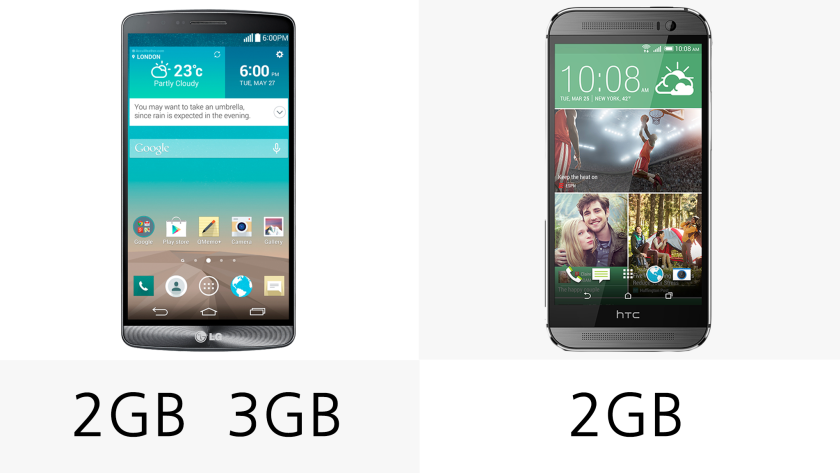 The G3 features an interesting choice of storage/RAM configurations