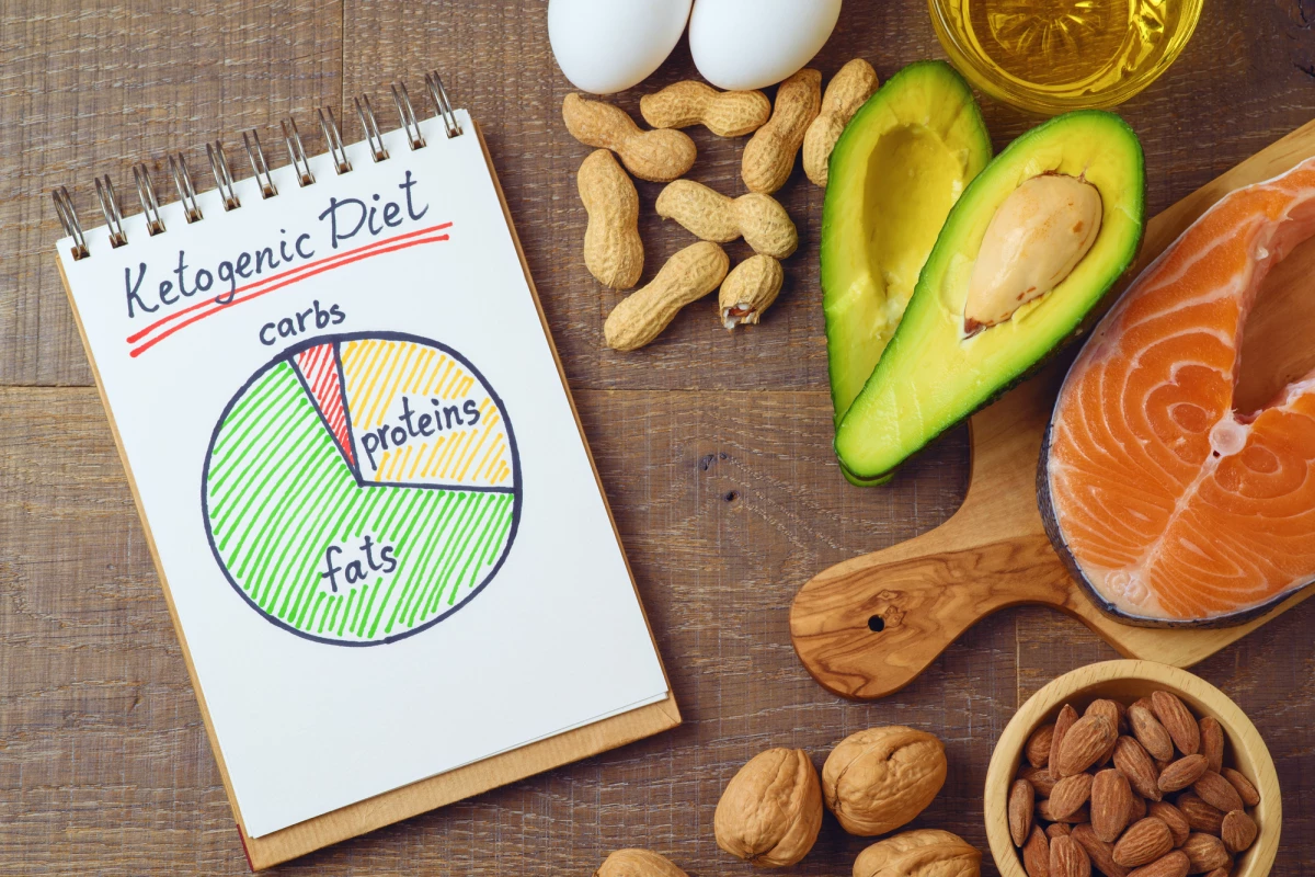 A mouse study has revealed the benefits of a ketogenic diet may be short-lived if maintained for extended stretches of time