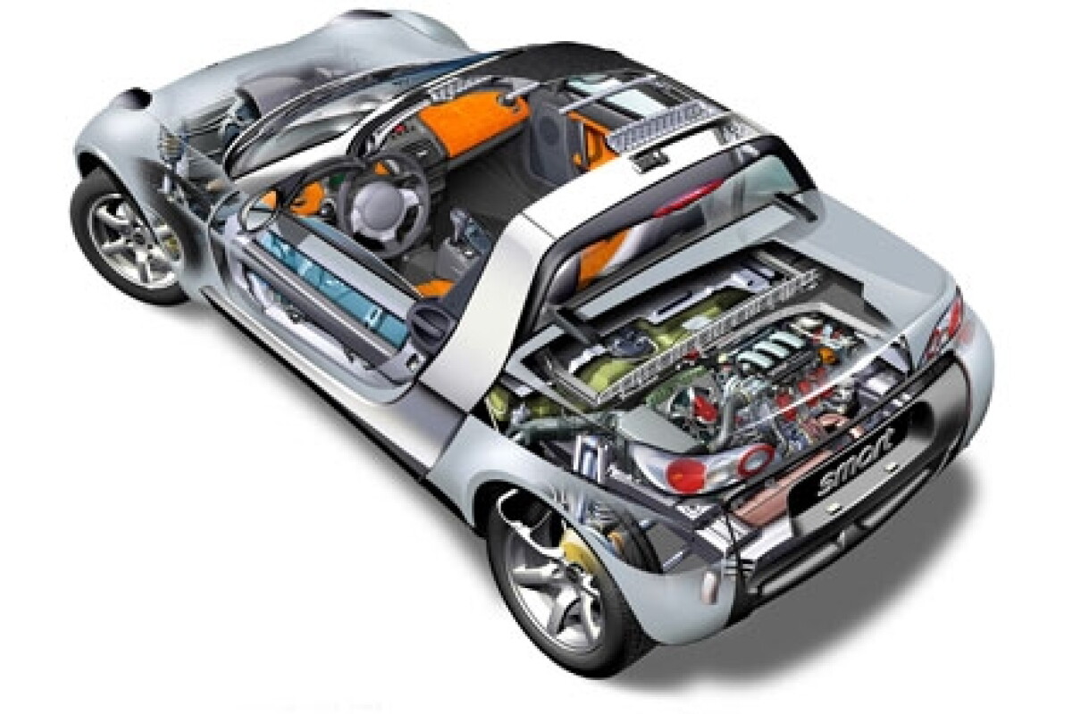 Smart Roadster Schizophrenic Automobile On Test