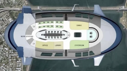 Aeroscraft ML866 - plan