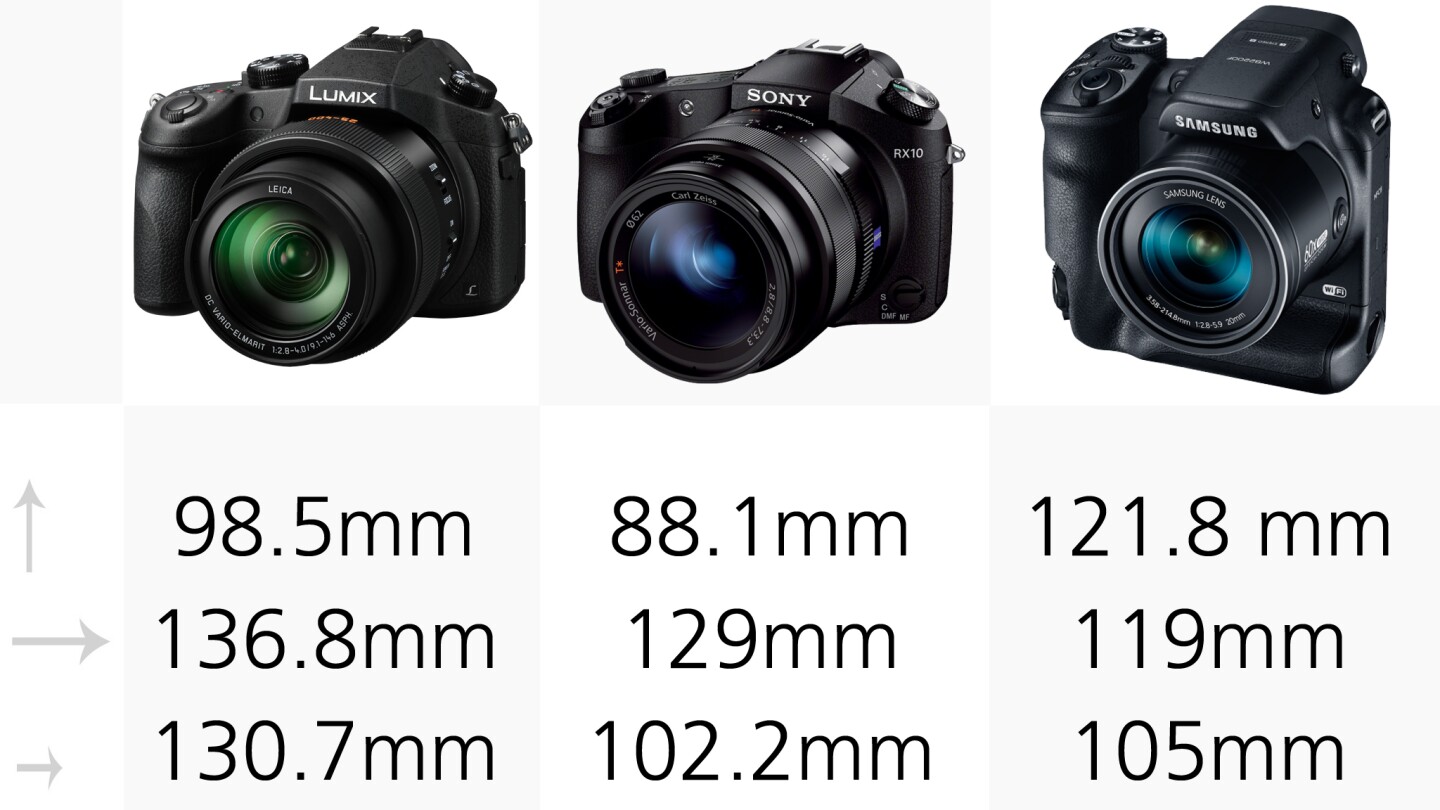 The Panasonic DMC-FZ1000 and Sony RX10 look like typical DSLRs while the Samsung WB2200F features a double-grip and dual shutter button design