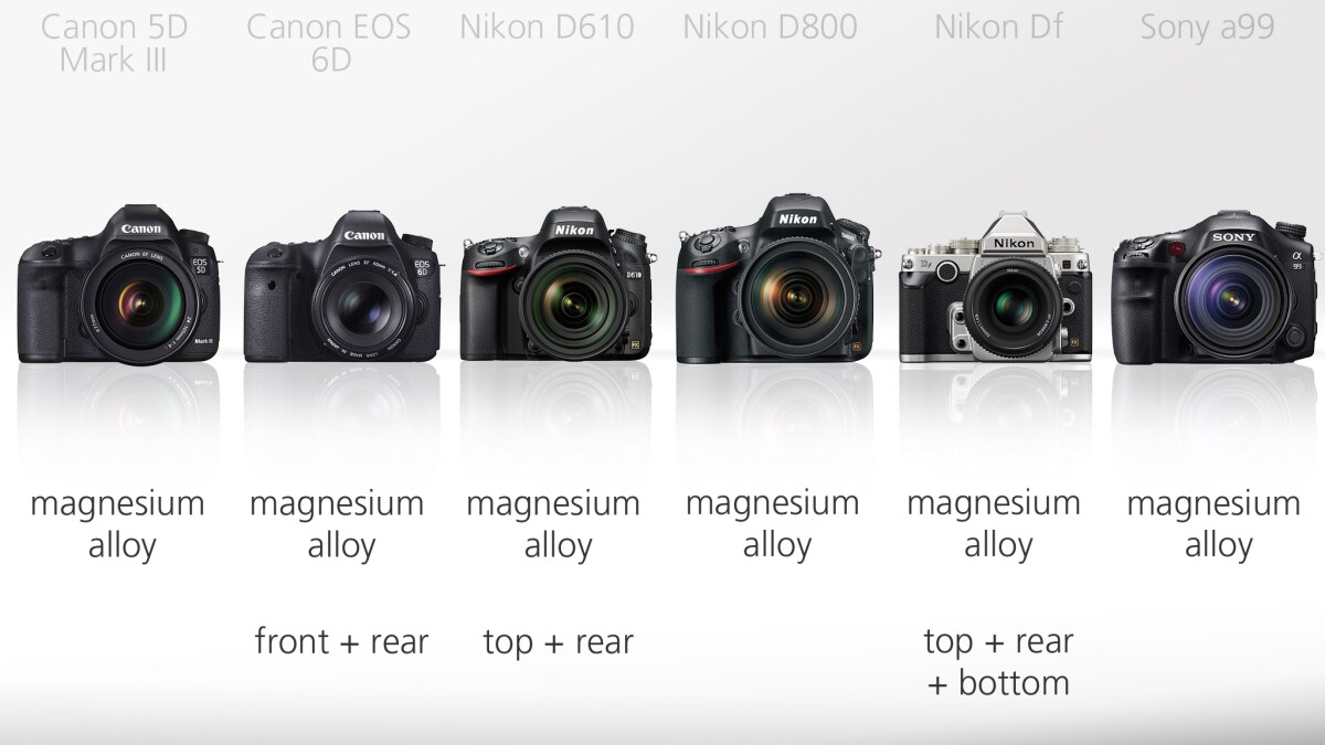 High build quality is something you should demand if dropping in excess of $2,000 on a DSLR, and these cameras don't disappoint