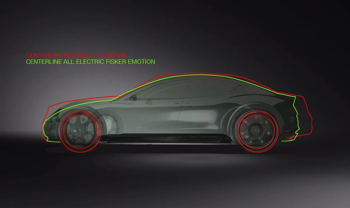 Fisker shows how the electric powertrain influenced the EMotion's dimensions