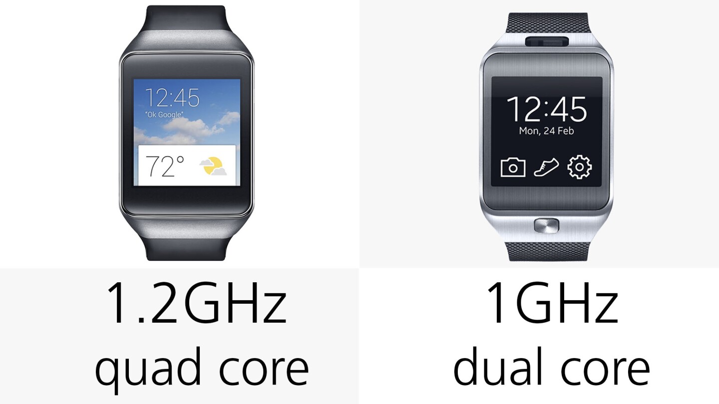 The Gear Live has a faster processor, to handle the more intensive Android Wear